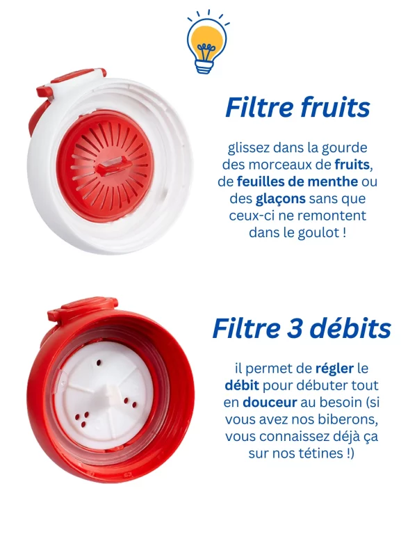 Gourde Coeurs 3
