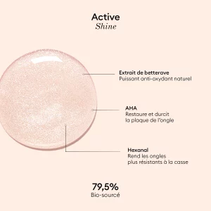 Manucurist – Activ Shine 15 ml