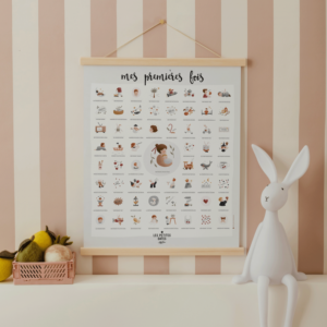 Les Petites Dates – Mes premières fois – Atelier Oranger