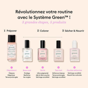 Manucurist – System Green – Hortencia